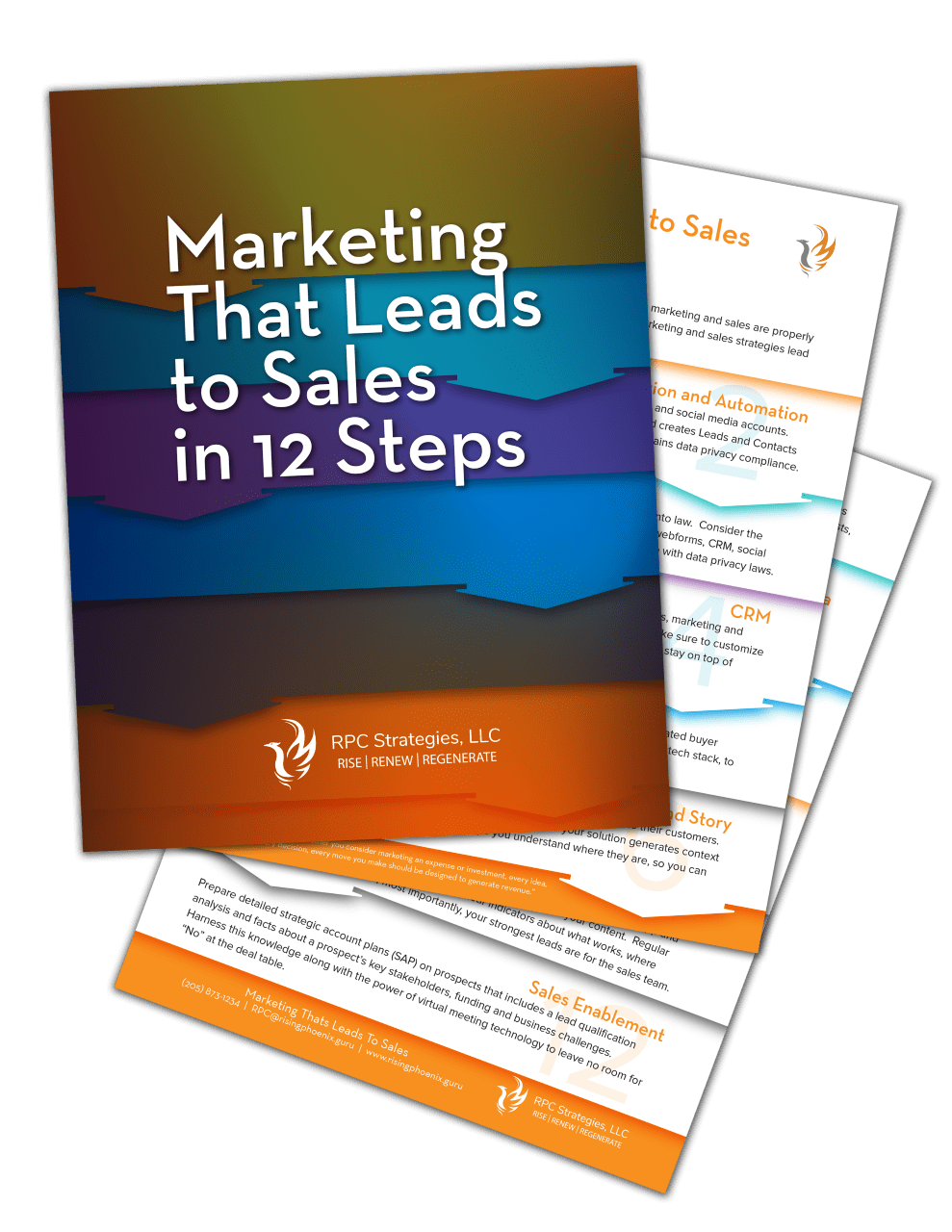 Marketing That Leads to Sales in 12 Steps